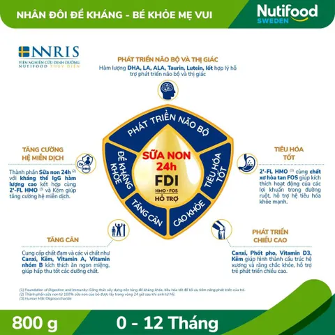 [Chính Hãng] Sữa bột Nutifood GrowPLUS+ Vàng 0+  Sữa Non Cho Bé Hỗ Trợ Tăng Đề Kháng Lon 800g