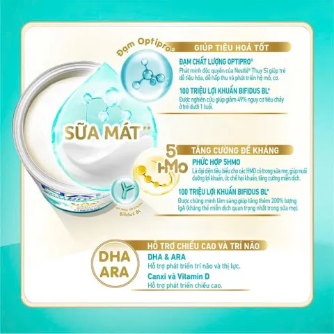 Sữa Nan Optipro PLUS 2 Lon 400g, với 5HMO, sản xuất tại Thụy Sỹ (Cho bé 6-12 tháng) (Giao bao bì ngẫu nhiên)