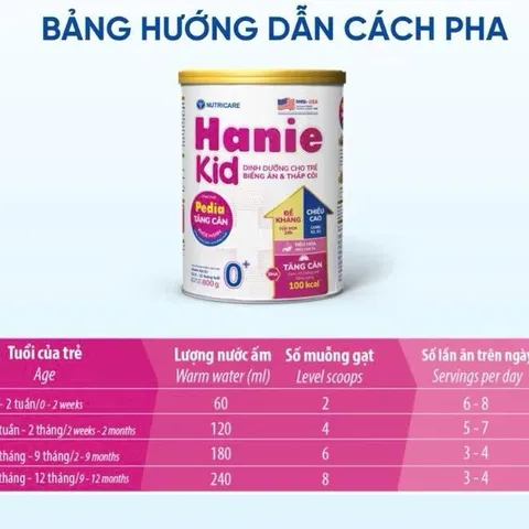 Sữa Bột Hanie Kid - Hỗ Trợ Tăng Cân, Giảm Biếng Ăn, Suy Dinh Dưỡng Thấp Còi