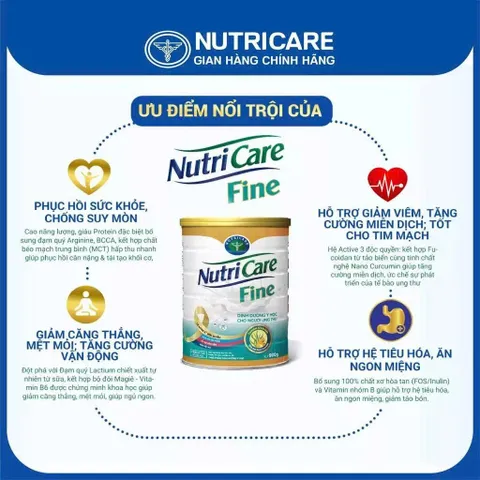 Sữa Bột Nutricare Fine Lon 900g