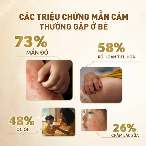 Sữa Nan Supreme Pro Nestle Cho Trẻ Dị Ứng Đủ Số 800g - Sữa Bột Công Thức