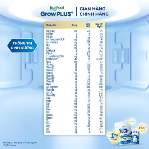 Sữa bột Nutifood Sweden GrowPLUS+ Tiêu Hóa (Xanh Nhạt) Lon 1+ 800g - Tiêu hóa khỏe, tăng cân