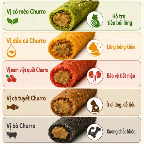 Hạt cho mèo CAT AND FRIEND Pet V1 V2 V3 Urinary gói 5KG siêu topping,chăm sóc tiết niệu,đẩy búi lông dạ dày