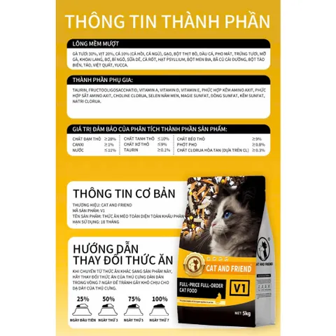 Hạt Cho Mèo cat and friend PET V1 Hạt thịt sấy siêu Mix Thịt Đông Khô Kích Thích Thèm Ăn