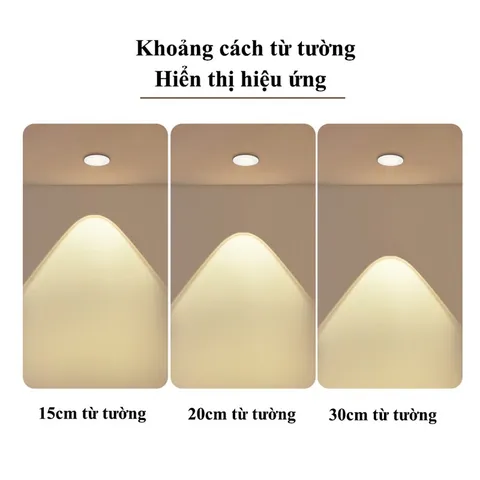 combo 5 Đèn Led Âm Trần COB Đế Xoay 360 Độ 7W/12W/20W/30W Giá Tốt, Dùng Rọi Tường, Soi Tranh