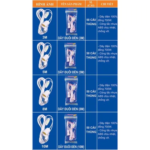 Dây đuôi đèn liền công tắc E27 và dây liền đuôi âm ổ điện PANA 3m 5m 8m 10m chuyên dụng cho bán hàng ,bảo hành 12 tháng