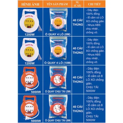 Ổ cấm điện siêu tải cao cấp 4 lỗ 6 lỗ quây công tắc, 1 công tắc 2 công tắc dây 3m 5m 8m 10m bảo hành 6 tháng