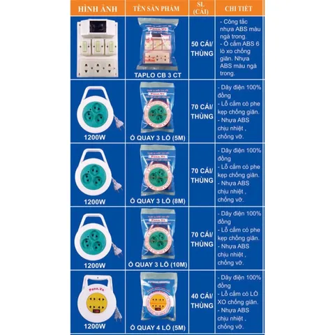 bản điện nổi Taplo  PANA lắp ráp sẳn cầu chì và cầu dao 1 công tắc 2 công tắc 3 công tắc an toàn dễ sử dụng cho gia đình