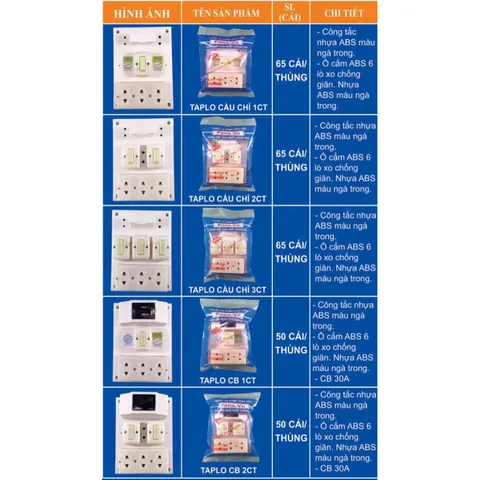 bản điện nổi Taplo  PANA lắp ráp sẳn cầu chì và cầu dao 1 công tắc 2 công tắc 3 công tắc an toàn dễ sử dụng cho gia đình