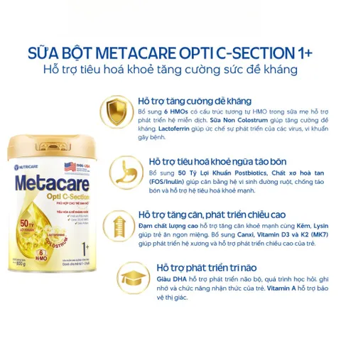 Sữa Bột Nutricare METACARE OPTI C-SECTION 1+ Hỗ Trợ Tiêu Hoá Khoẻ Tăng Cường Đề Kháng Cho Trẻ Sinh Mổ Bé Từ 1-2 Tuổi 901974
