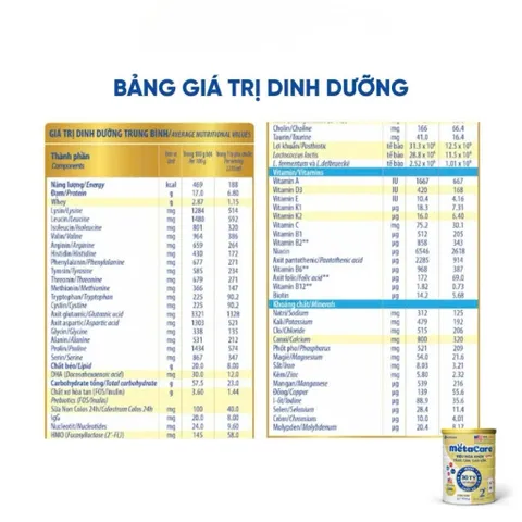 Sữa Bột Metacare Opti 1+ 850gr - Sữa Mát - Vị Nhạt Thanh - Tiêu Hoá Khoẻ, Bé Tăng Cân Cao Lớn