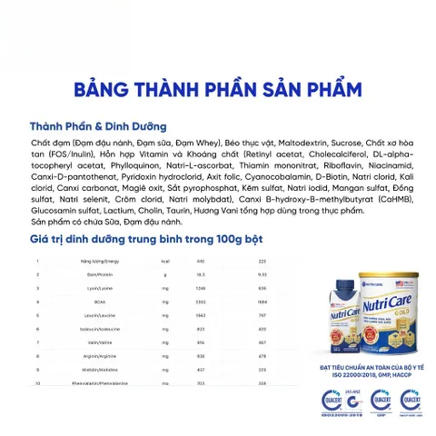 Sữa Bột Nutricare GOLD Giúp Ngủ Ngon Tiêu Hoá Khoẻ Tăng Cường Chức Năng Cơ Xương Khớp Dễ Hấp Thụ và Tiêu Hoá 850G/Lon