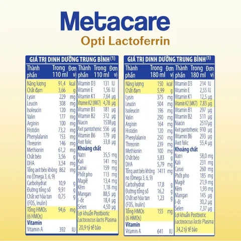 Lốc Sữa công thức dinh dưỡng Metacare Opti LACTOFERRIN tăng cường đề kháng phát triển chiều cao trí nao (110ml - 180ml)