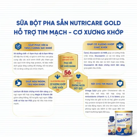 Combo 3 Lon Sữa Bột NUTRICARE GOLD Giúp Ngủ Ngon Tiêu Hoá Khoẻ Tăng Cường Chức Năng Cơ Xương Khớp Dễ Hấp Thụ và Tiêu Hoá