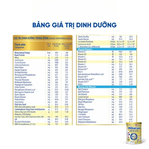 Sữa Bột METACARE OPTI 2+ Nutricare Tiêu Hoá Khoẻ Tăng Cân Cao Lớn Tăng Cường Đề Kháng Vị Thanh Nhạt Bé 2-10 Tuổi 850G