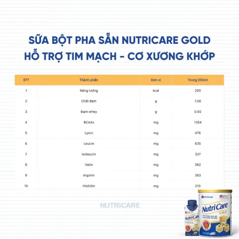 Sữa Bột Pha Sẵn NUTRICARE GOLD 200ML Giúp Ngủ Ngon Hỗ Trợ Tim Mạch Cơ Xương Khớp Dễ Hấp Thụ ( Hộp Lẻ )