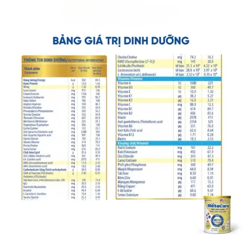 Combo 2 Lon Sữa Bột Metacare Opti 0+ 1+ 2+ 850G - Nutricare - Tiêu Hóa Khỏe Tăng Cân Cao Lớn