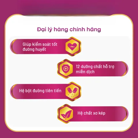 Combo 30 Chai - Thực phẩm dinh dưỡng y học: Glucerna 220ml ( Giao Mẫu Ngẫu Nhiên )