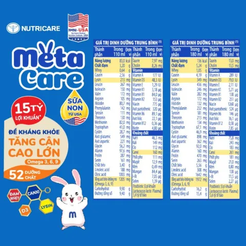 Combo 2 thùng 48 hộp sữa bột pha sẵn Metacare Eco 110ml Nutricare cho bé đề kháng khỏe, tăng cân cao lớn