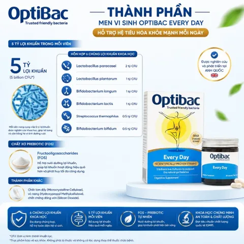 [NK] ￼Viên Uống Men Vi Sinh Bổ Sung Lợi Khuẩn Hàng Ngày Optibac Every Day (Hộp 30 viên) - Hỗ Trợ Tiêu Hóa Khỏe, Tăng Đề Kháng