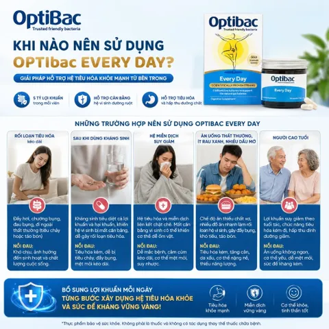 [NK] ￼Viên Uống Men Vi Sinh Bổ Sung Lợi Khuẩn Hàng Ngày Optibac Every Day (Hộp 30 viên) - Hỗ Trợ Tiêu Hóa Khỏe, Tăng Đề Kháng