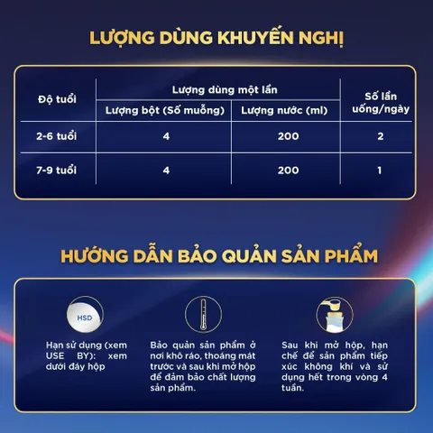 Sữa bột Aptamil Profutura Kid Cesarbiotik New Zealand số 3 - Synbiotic đặc chế