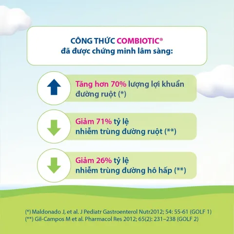 Sữa bột công thức HiPP 4 Organic Combiotic 800g Dành cho trẻ từ 3 tuổi.