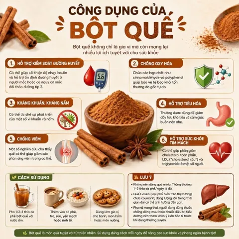 Bột Quế Nguyên Chất 60g
