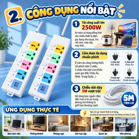 Ổ Điện Đa Năng 5M Có Cổng USB Cao Cấp Chống Cháy Nổ - NOM NOM KITCHEN