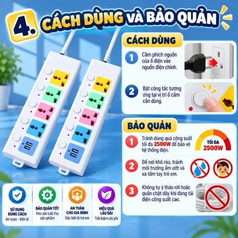 Ổ Điện Đa Năng 5M Có Cổng USB Cao Cấp Chống Cháy Nổ - NOM NOM KITCHEN
