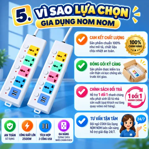 Ổ Điện Đa Năng 5M Có Cổng USB Cao Cấp Chống Cháy Nổ - NOM NOM KITCHEN