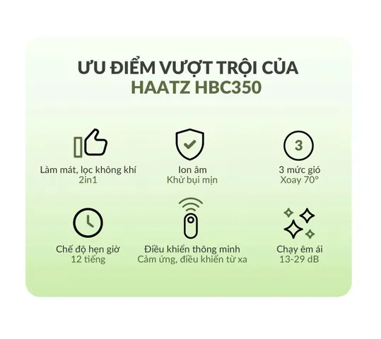 Máy làm mát không khí bằng hơi nước có Ion âm Haatz HBC350