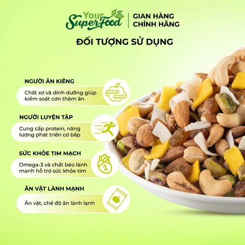 (MỚI) Hạt Dinh Dưỡng Healthy Mix Xoài Dừa, Hạnh Nhân, Điều, Dẻ Cười, Xoài Sấy, Dừa Sấy, Nho Khô Từ Your Superfood