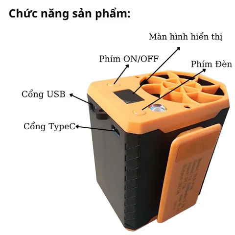 Quạt Điều Hoà Đeo Thắt Lưng YLD-18 Dung Lượng 5.000mAh, 4 Chế Độ gió, Kiêm Sạc Dự Phòng.