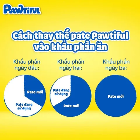 Pate Pawtiful Cho Mèo 70g 5 Vị Sữa Dê, Mousse Và Thạch - Dùng Trực Tiếp, Trộn Hạt