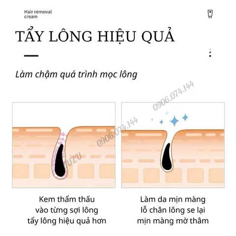 Kem Tẩy Lông Vĩnh Viễn Cho Nam Giới,Kem tẩy lông râu,tay,chân,triệt lông an toàn vĩnh viễn không gây kích ứng 60g
