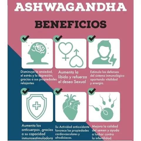 Viên uống Nhân Sâm Ấn Độ Youtheory Ashwagandha 1000 mg - Giảm Tải Stress - Bổ Sung Sức Khỏe - Hỗ Trợ Tích Cực cho Tinh Thần & Cải Thiện Giấc Ngủ