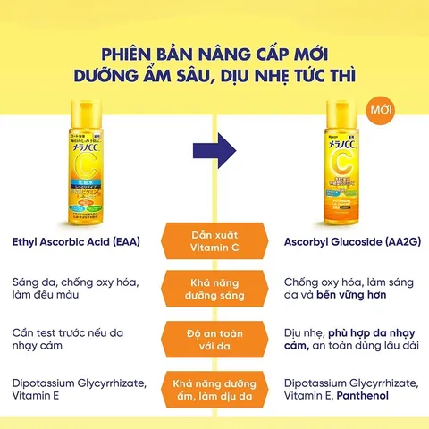 Nước hoa hồng Vitamin C Melano CC dưỡng trắng, mờ thâm nám Nhật Bản 170ml