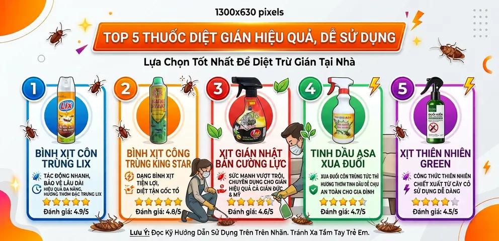 Top 5 thuốc xịt gián tốt, tiện lợi được nhiều người lựa chọn