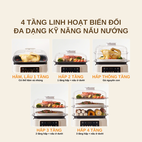 Nồi lẩu hấp 3 tầng đa năng Seka SK6620 - Thiết kế linh hoạt, công suất 1500W, nấu lẩu & hấp thực phẩm tiện lợi, cho bữa tiệc hoàn hảo.