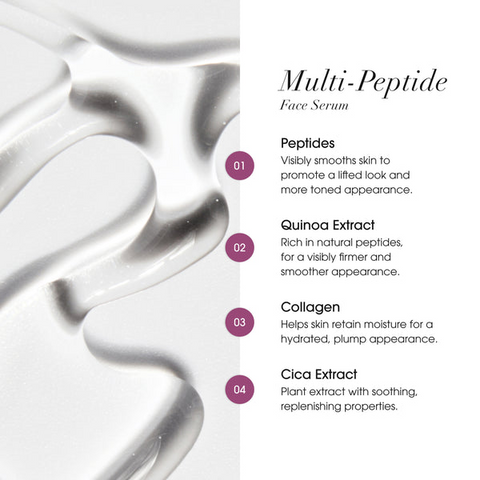 Serum trẻ hóa da Advanced Clinicals Multi-Peptide 52ml - Chăm sóc da, cải thiện nếp nhăn, nâng cơ và phục hồi độ đàn hồi, da khỏe mạnh