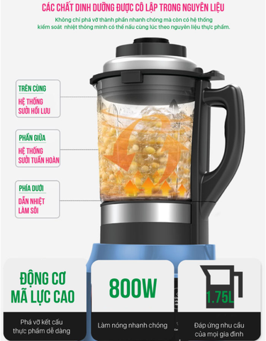 Máy xay nấu và làm sữa hạt đa năng 10 chế độ Roler RB-4157A