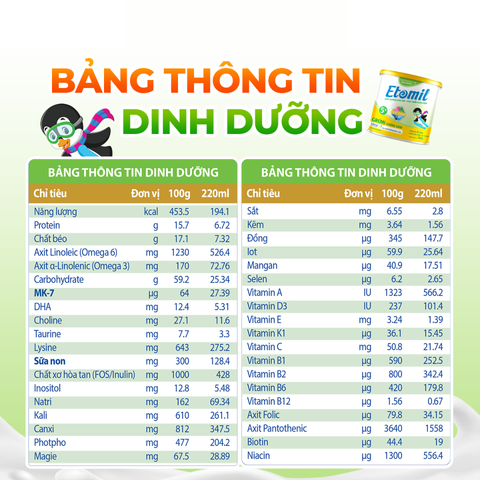 Sữa Etomil 5X Grow hỗ trợ tăng chiều cao cho trẻ trên 3 tuổi