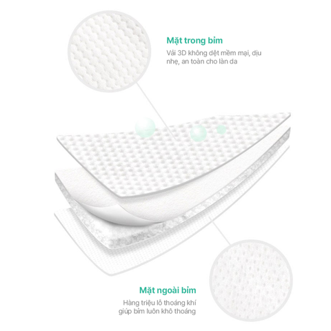 (Hàng nhập khẩu) Bỉm quần Classic Momo Rabbit size L 8-12kg