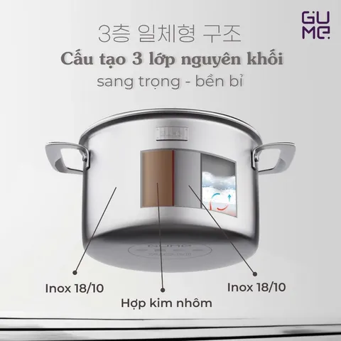 (Hàng nhập khẩu) Nồi inox nguyên khối Gume Namsan GMP-3020 size 20