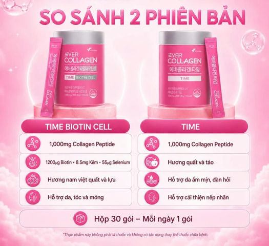 (Hàng nhập khẩu) Bột Uống Collagen Newtree Ever Collagen Time Biotin Cell - Hỗ Trợ Da Căng Mịn, Tóc Chắc Khỏe, Móng Cứng Cáp Hộp 30 Gói