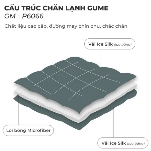 Chăn Lạnh Làm Mát GUME Korea GM-P6066 - Chất Liệu Ice Silk, Kích Thước 200x230cm