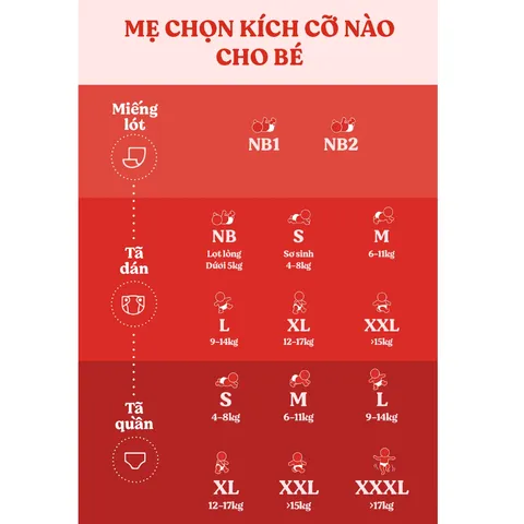 (Hàng chính hãng) Tã Quần Huggies Skincare Tràm Trà Tự Nhiên Size XL 84+4 Miếng - Cho Bé 12-17kg