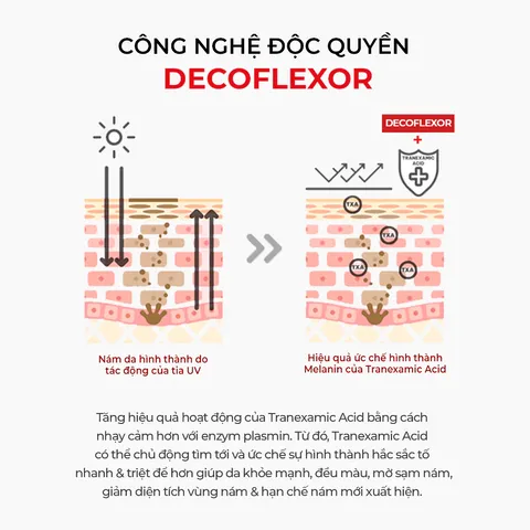 (Hàng nhập khẩu) Tinh Chất Hỗ Trợ Mờ Thâm Nám Angel's Liquid Tranexamic Mela Zero Ampoule 30ml