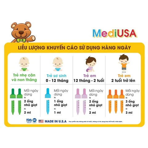 (Hàng nhập khẩu) Siro bổ sung Canxi dạng nhỏ giọt MediUSA Calcium Drops - Chai 30ml